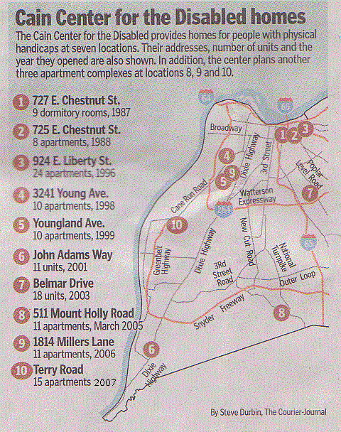 Map of Cain Center managed properties.